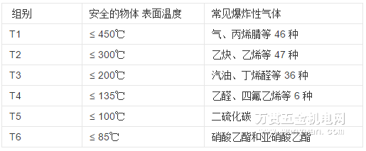 ���w�ضȄ���