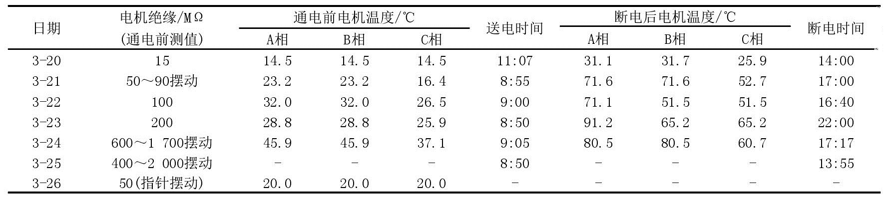 �߉�늙C(j��)���ψD2