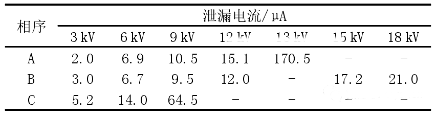 �߉�늙C(j��)���ψD3