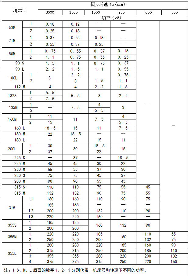 ����늙C(j��)�x��