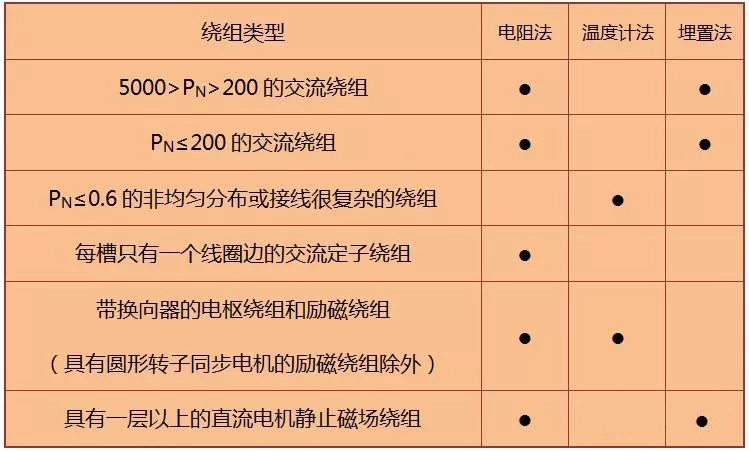 �@�M�y�ط�