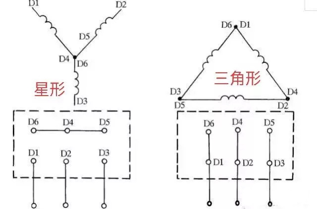 ����늙C(j��)�ӷ����ȈD